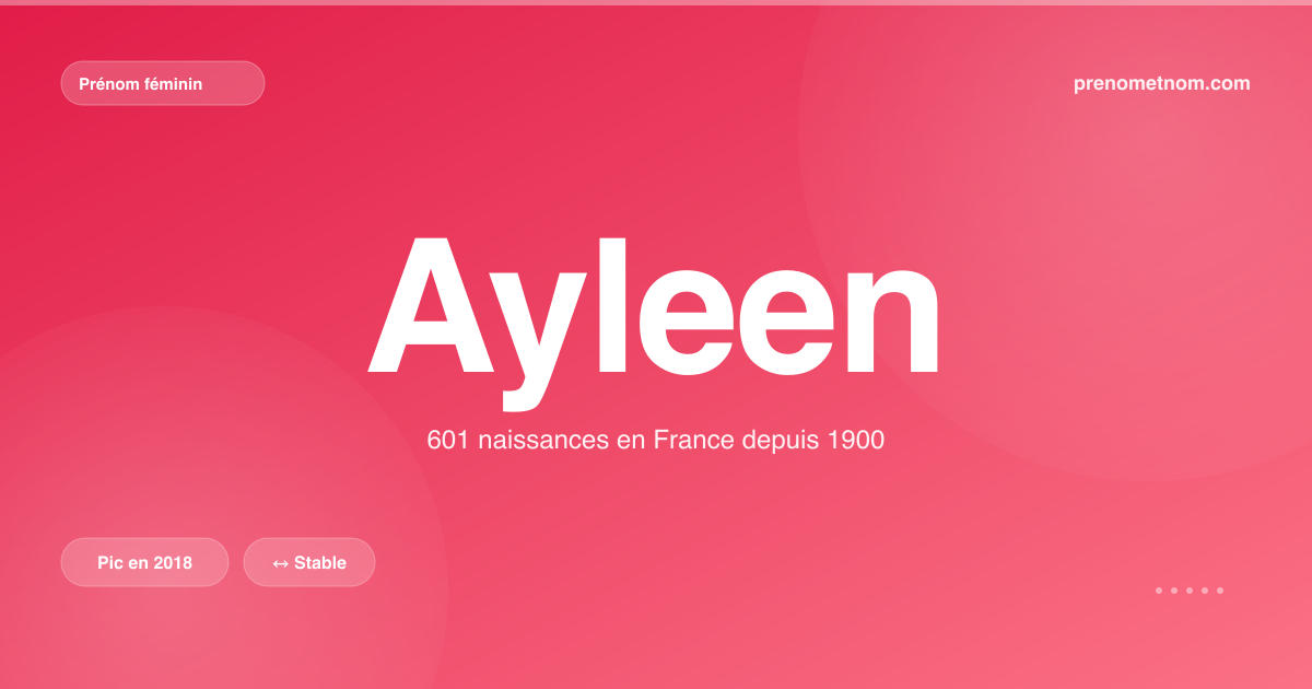 Carte visuelle du prénom Ayleen
