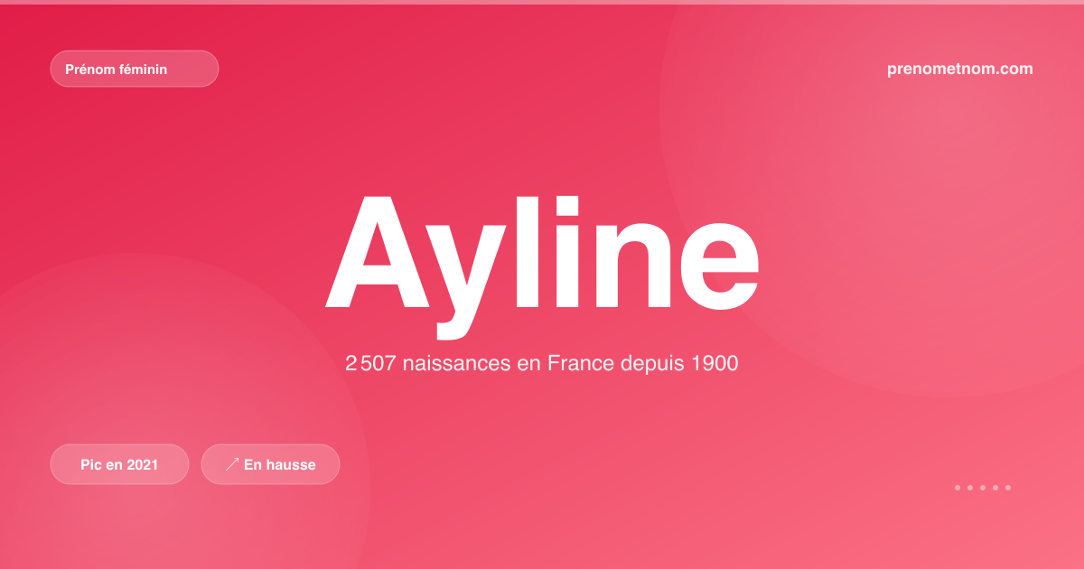 Carte visuelle du prénom Ayline