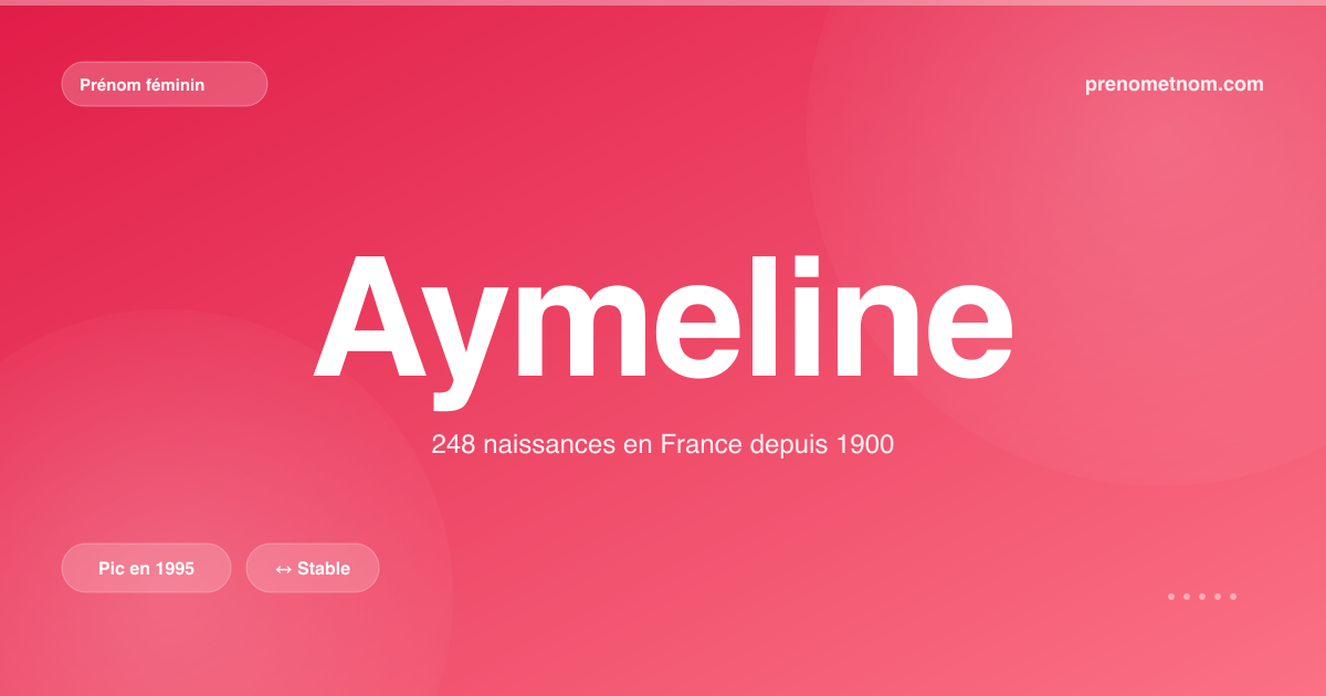 Carte visuelle du prénom Aymeline