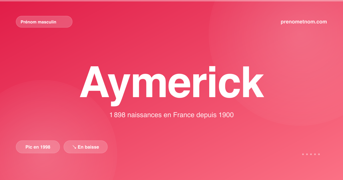 Carte visuelle du prénom Aymerick