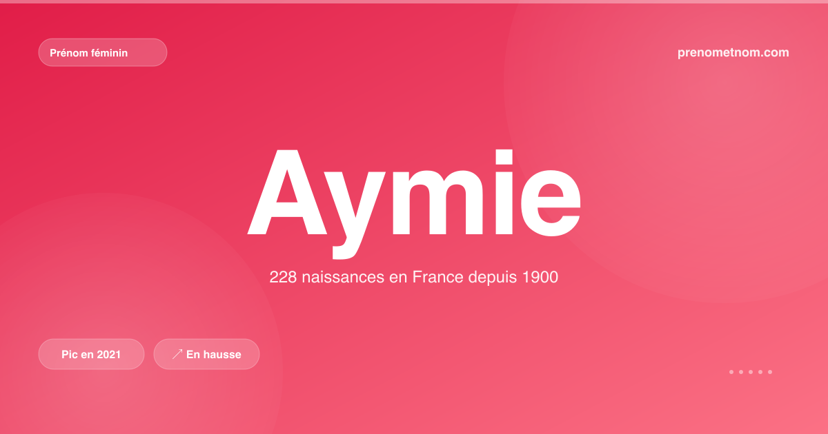 Carte visuelle du prénom Aymie