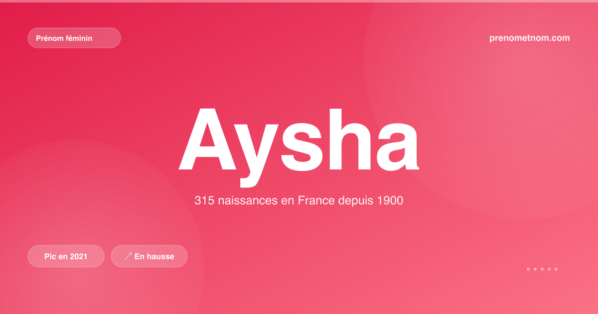 Carte visuelle du prénom Aysha