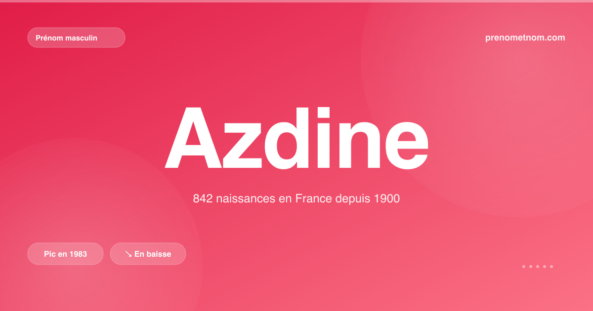 Carte visuelle du prénom Azdine