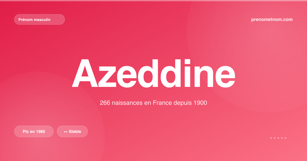 Carte visuelle du prénom Azeddine