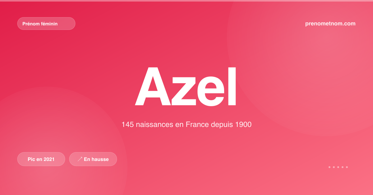 Carte visuelle du prénom Azel