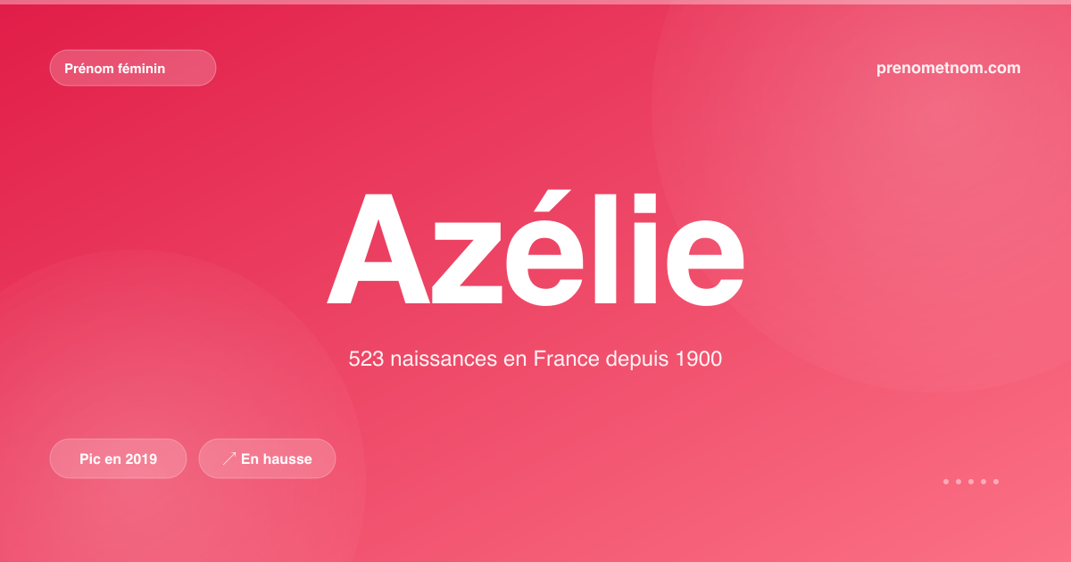 Carte visuelle du prénom Azélie