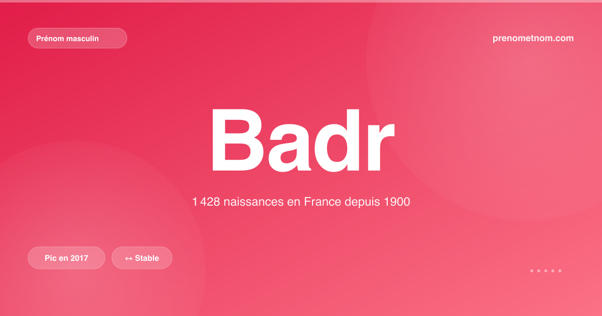 Carte visuelle du prénom Badr