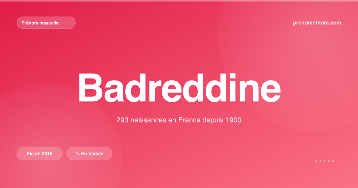 Carte visuelle du prénom Badreddine
