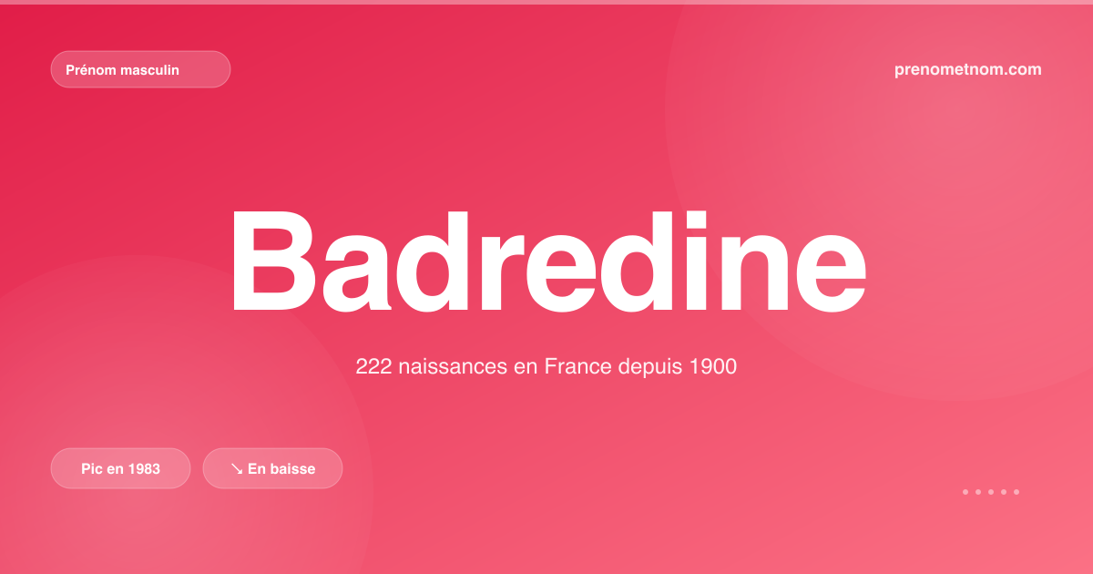 Carte visuelle du prénom Badredine
