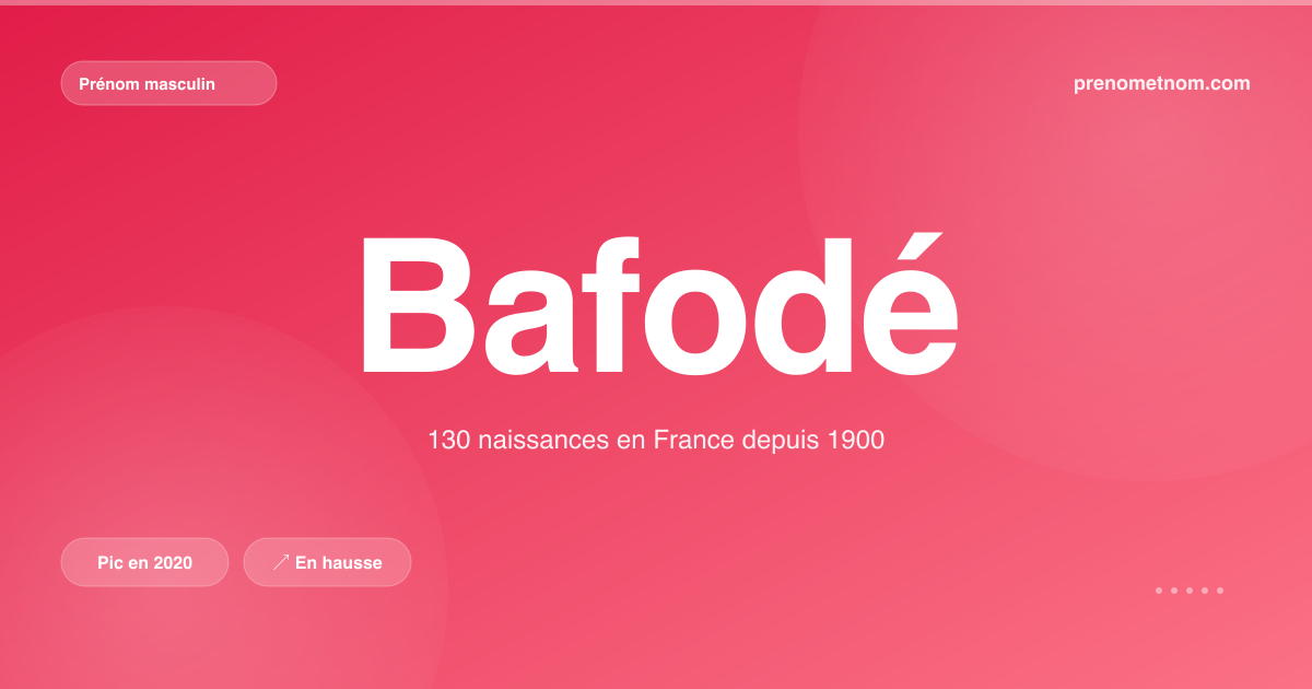 Carte visuelle du prénom Bafodé