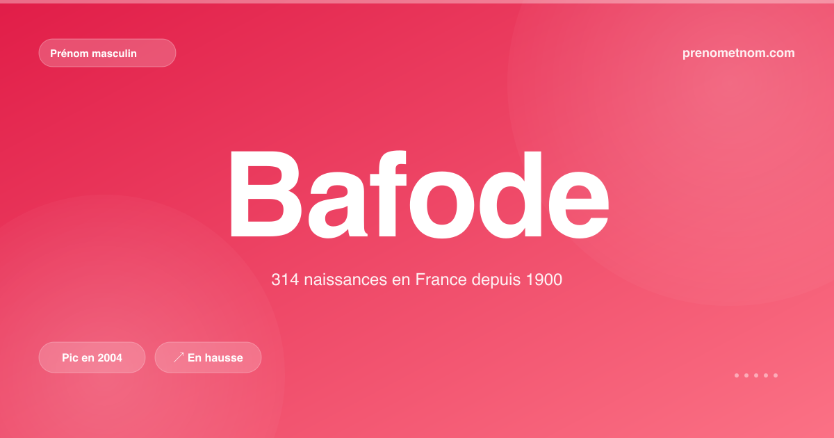 Carte visuelle du prénom Bafode