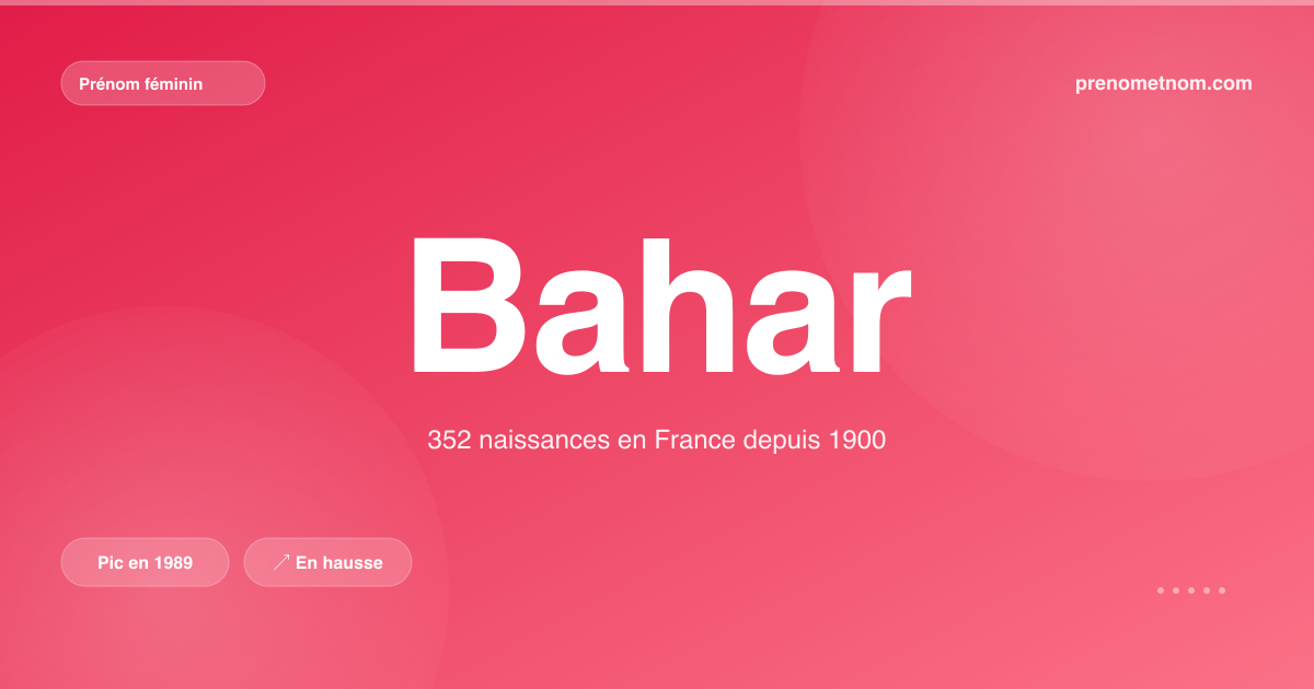 Carte visuelle du prénom Bahar