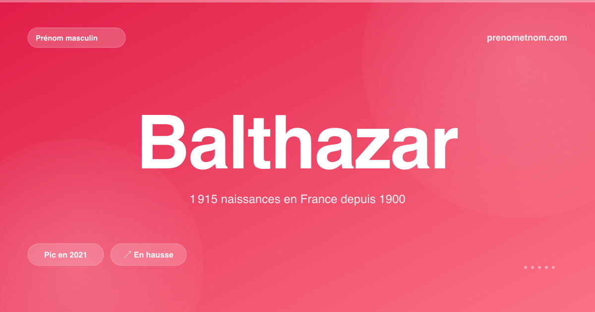 Carte visuelle du prénom Balthazar