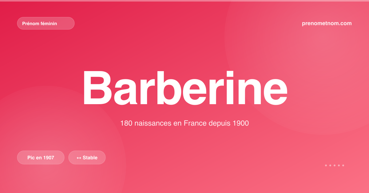 Carte visuelle du prénom Barberine
