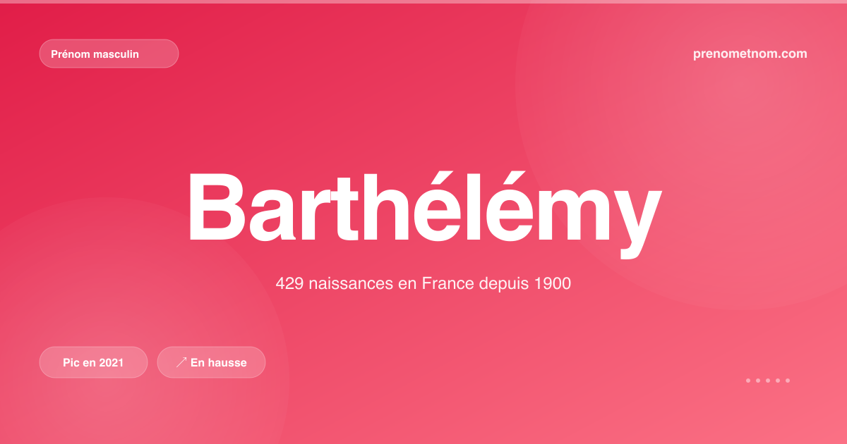 Carte visuelle du prénom Barthélémy