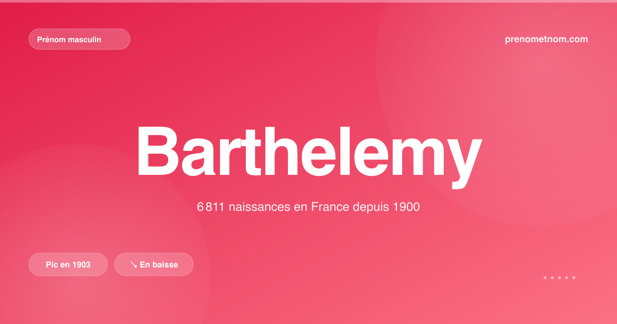 Carte visuelle du prénom Barthelemy