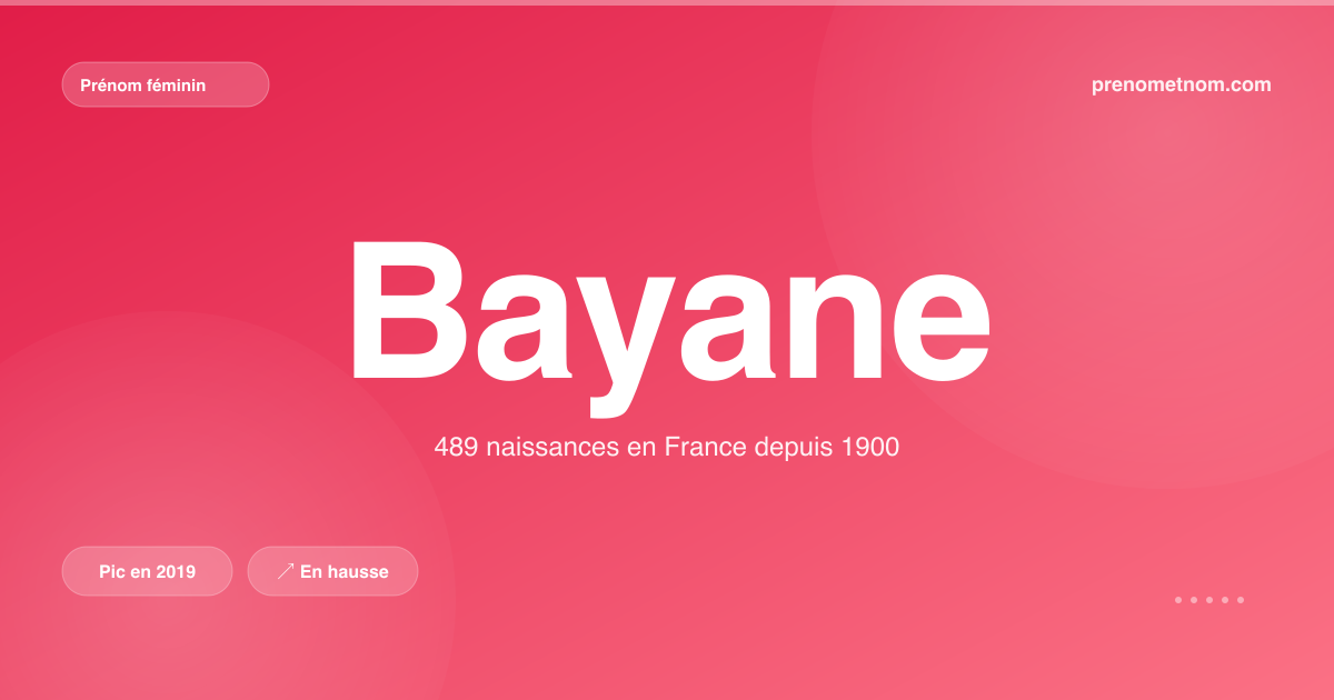 Carte visuelle du prénom Bayane