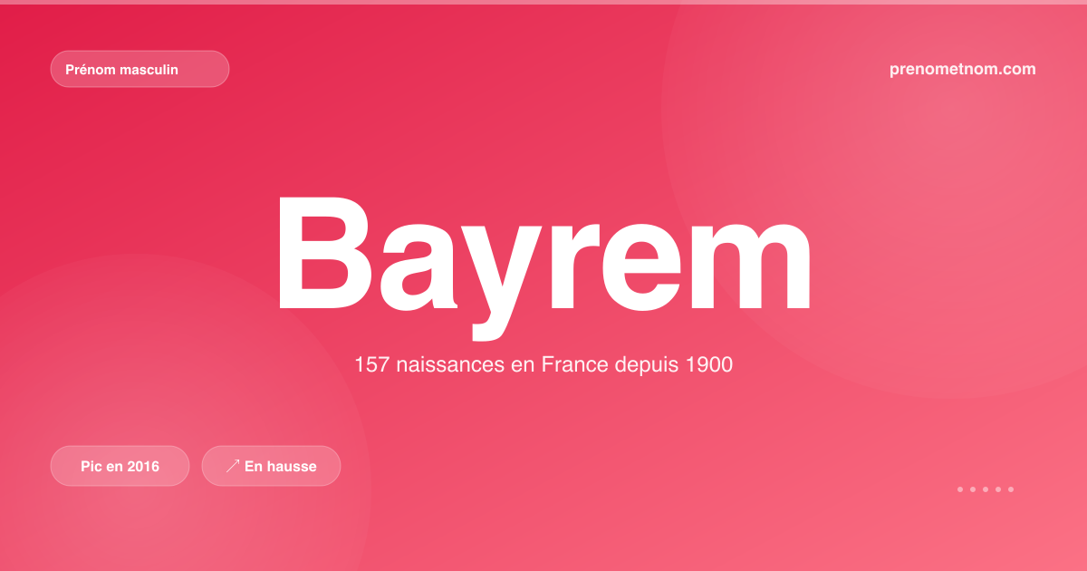 Carte visuelle du prénom Bayrem