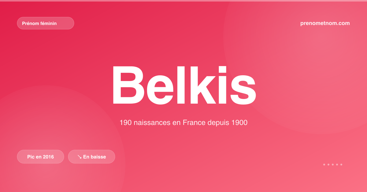 Carte visuelle du prénom Belkis