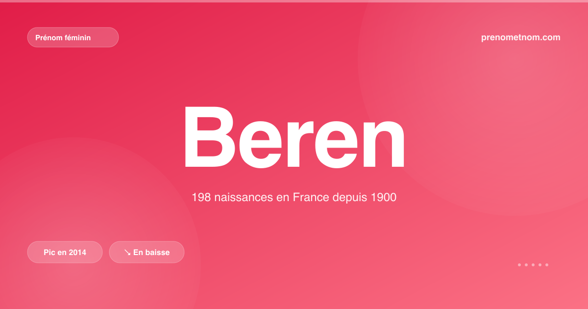 Carte visuelle du prénom Beren
