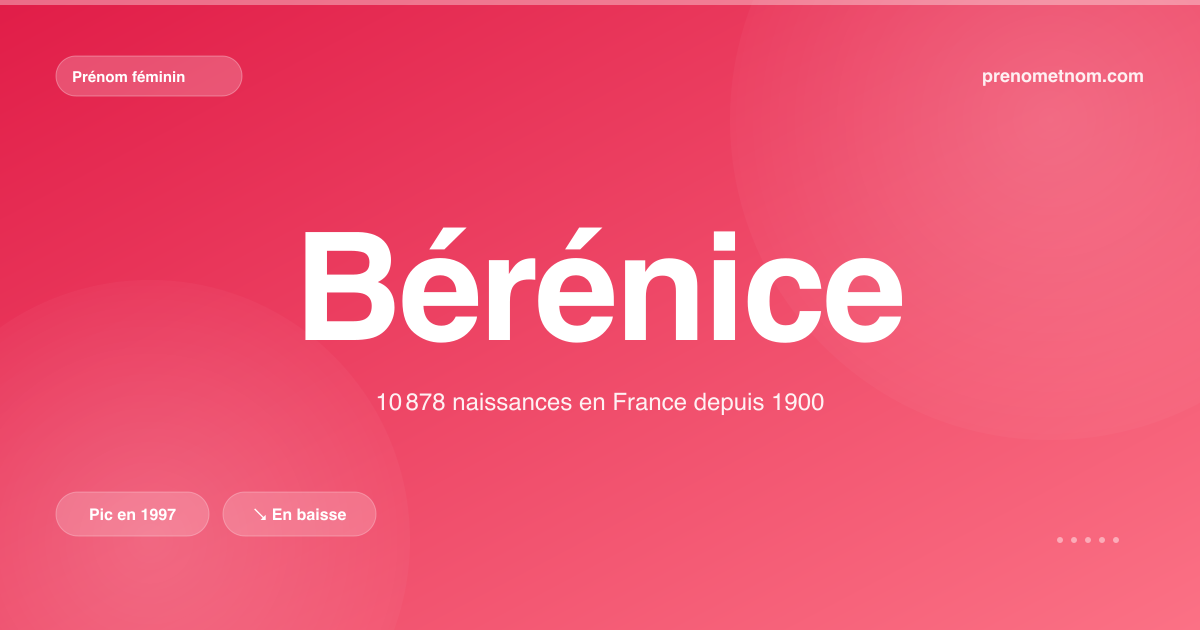 Carte visuelle du prénom Bérénice