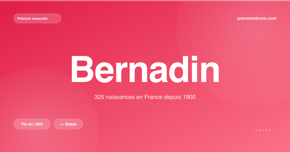 Carte visuelle du prénom Bernadin