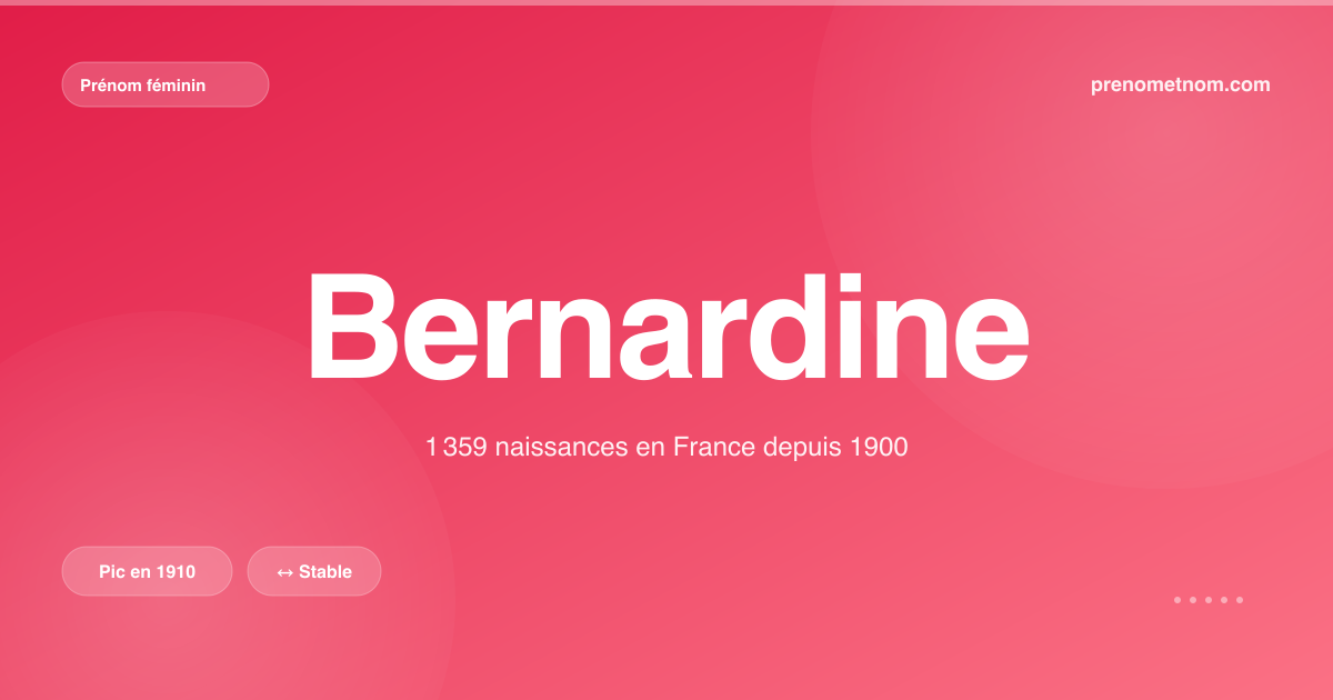 Carte visuelle du prénom Bernardine