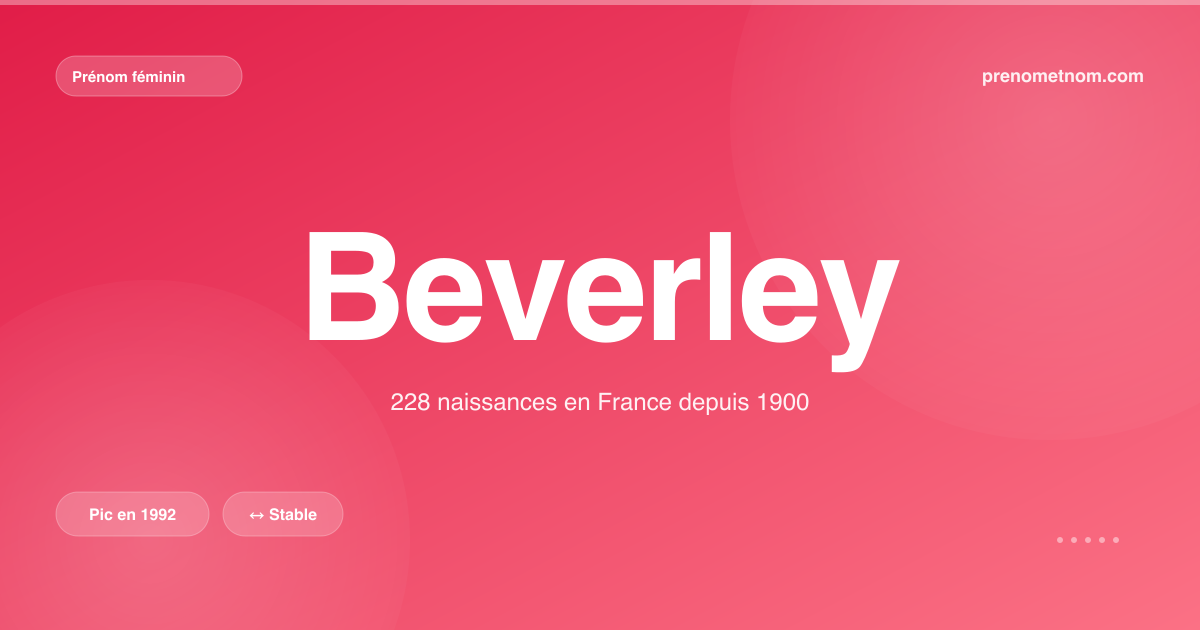 Carte visuelle du prénom Beverley