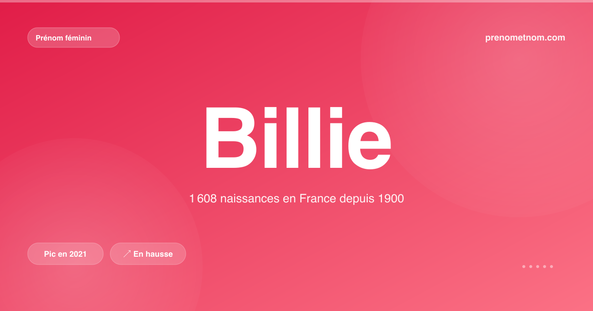Carte visuelle du prénom Billie