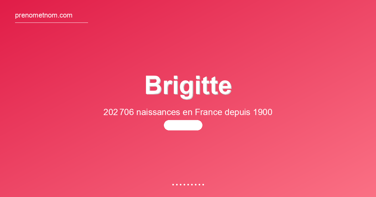 Carte visuelle du prénom Brigitte