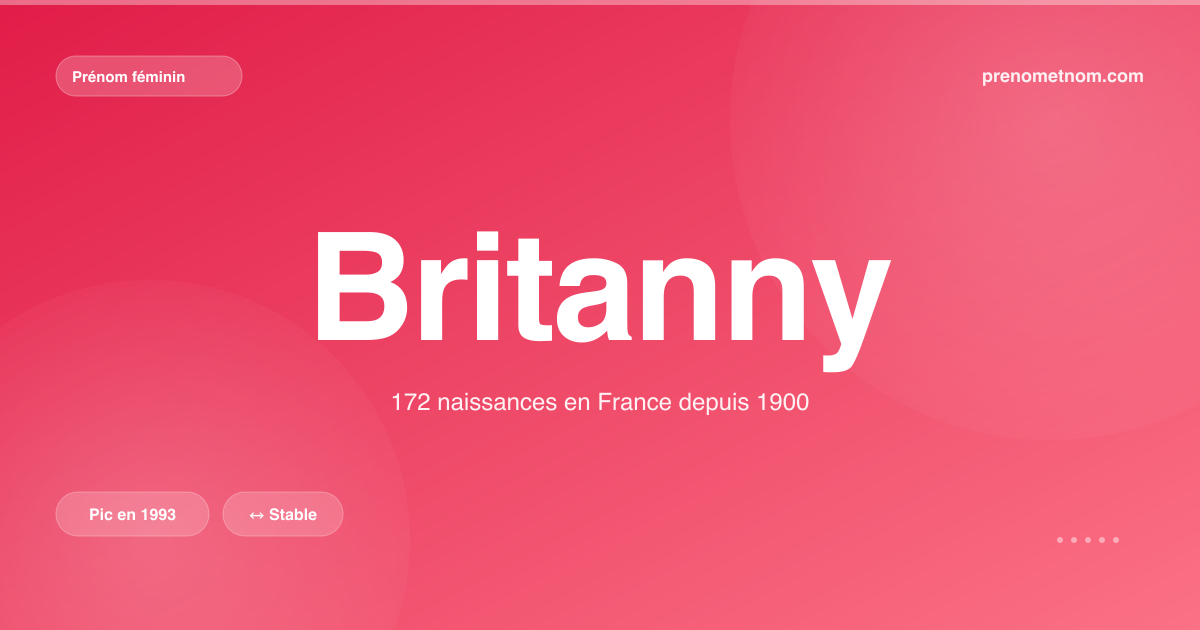 Carte visuelle du prénom Britanny