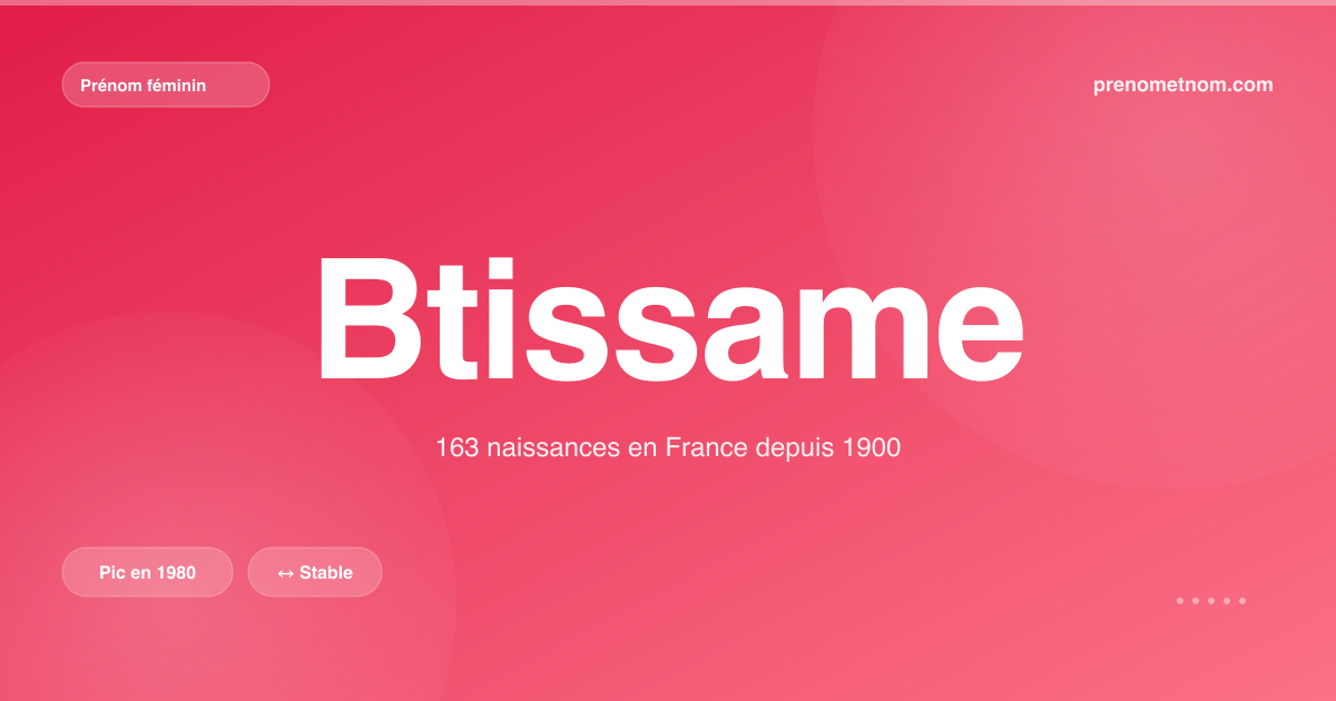 Carte visuelle du prénom Btissame