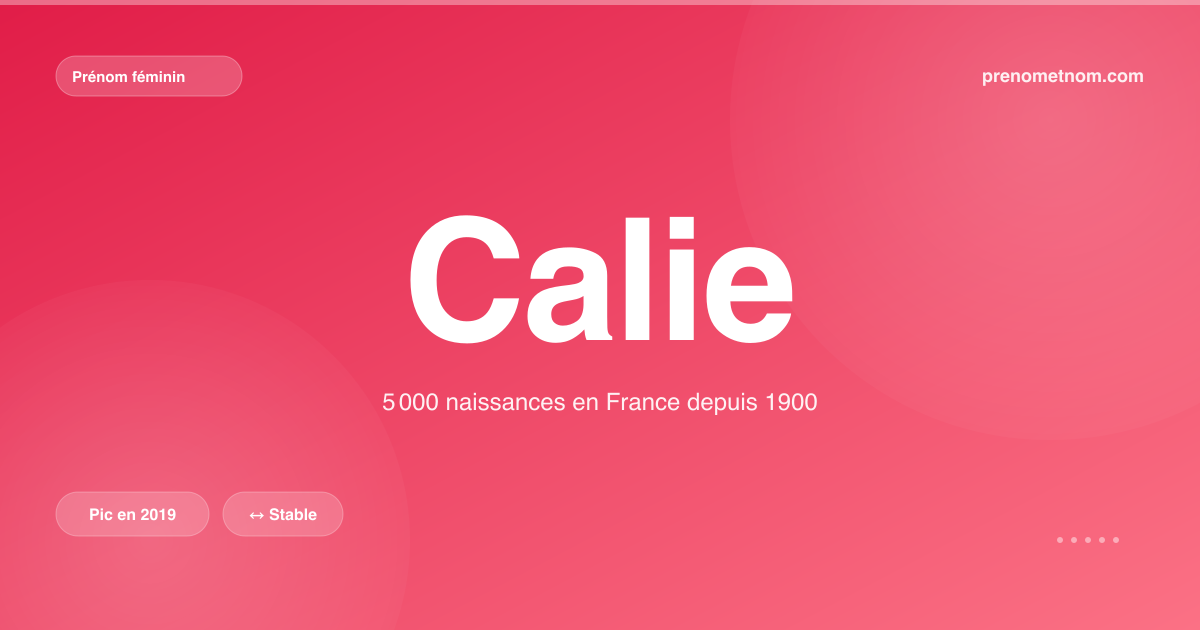 Carte visuelle du prénom Calie