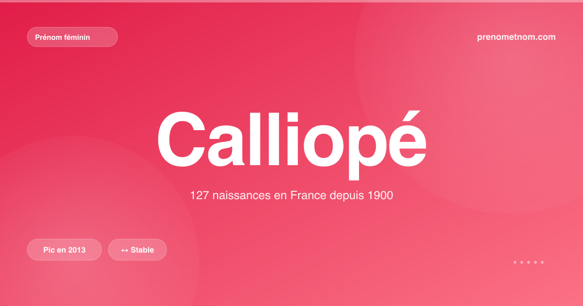 Carte visuelle du prénom Calliopé