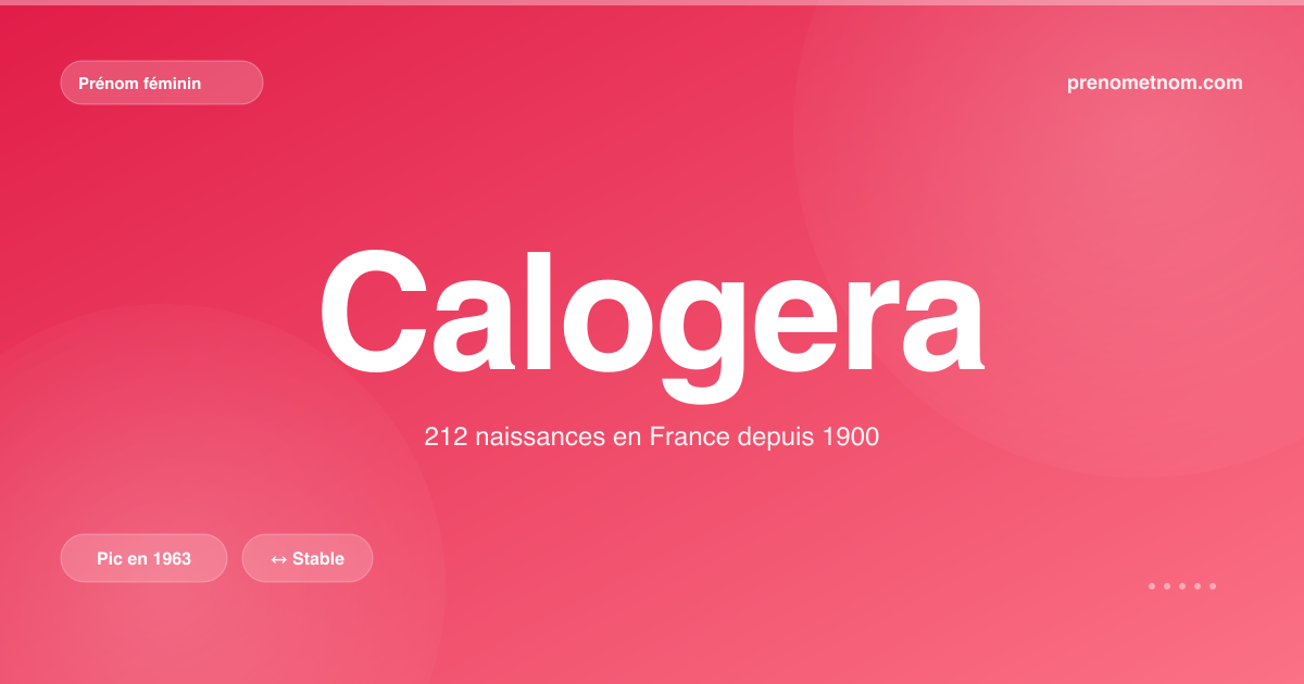 Carte visuelle du prénom Calogera