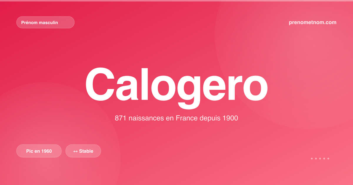 Carte visuelle du prénom Calogero