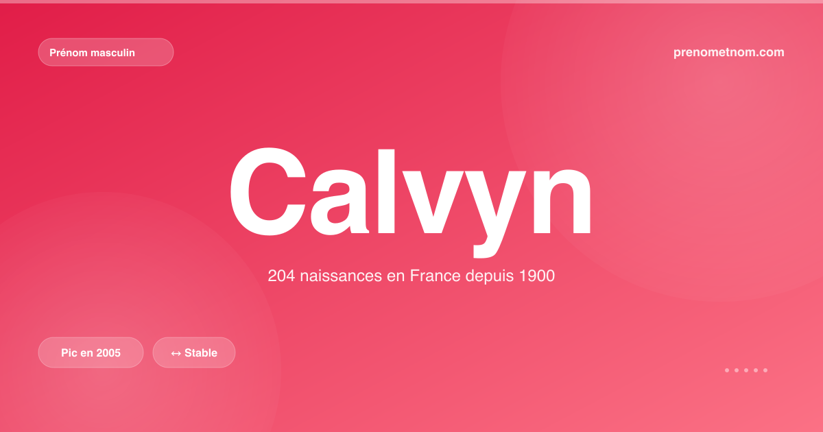 Carte visuelle du prénom Calvyn
