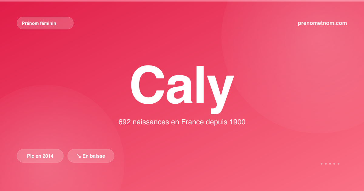 Carte visuelle du prénom Caly