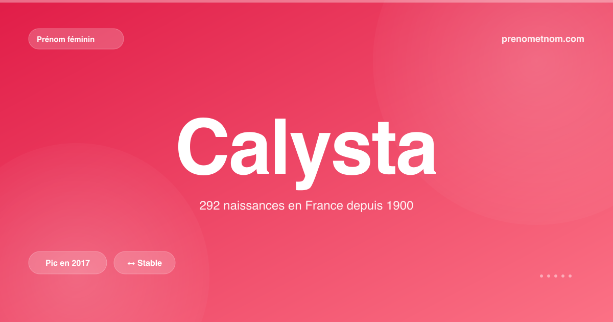 Carte visuelle du prénom Calysta