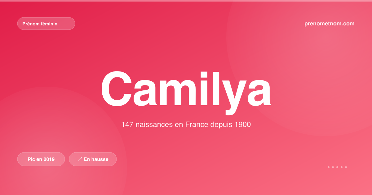 Carte visuelle du prénom Camilya