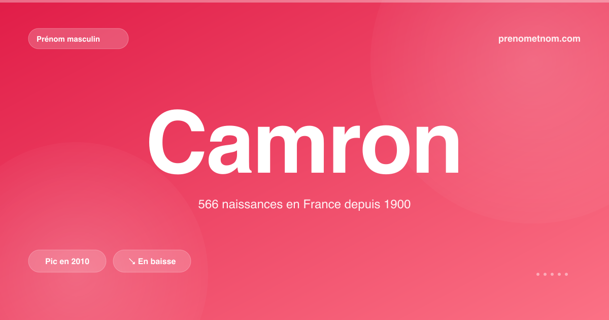 Carte visuelle du prénom Camron