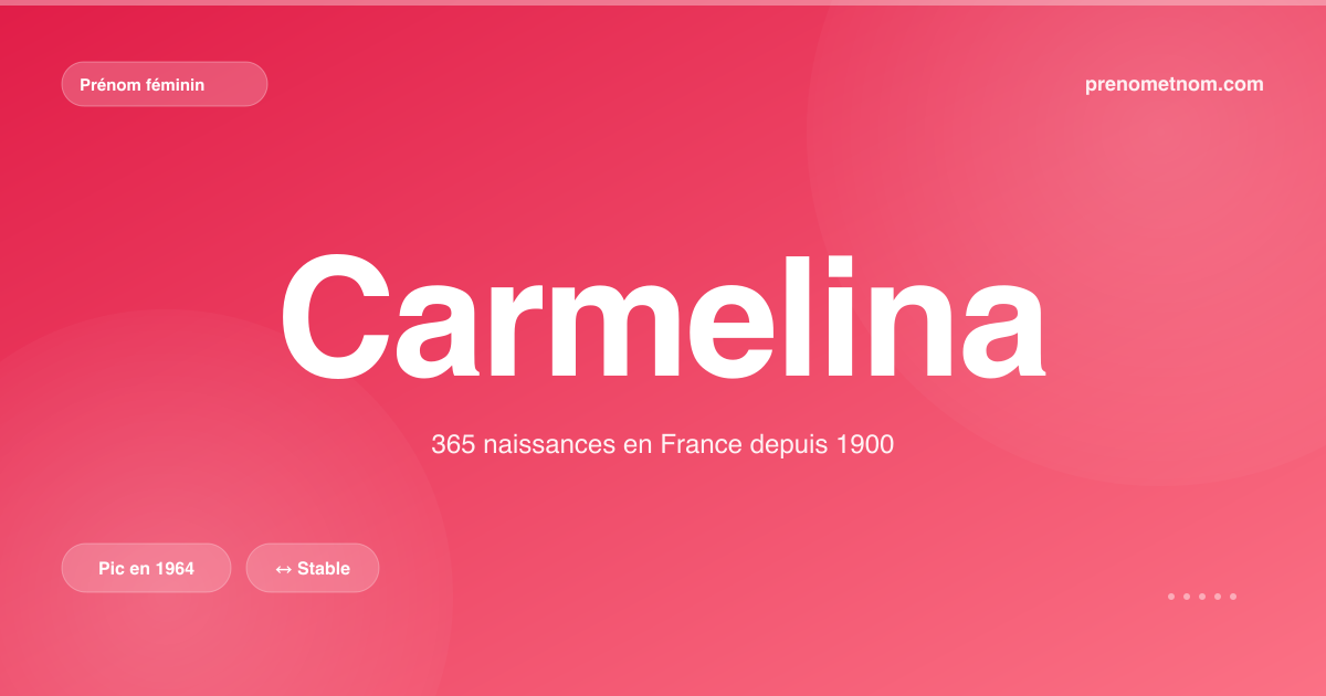 Carte visuelle du prénom Carmelina