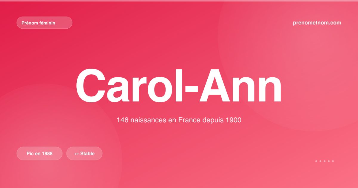 Carte visuelle du prénom Carol-Ann