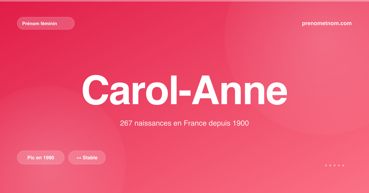 Carte visuelle du prénom Carol-Anne