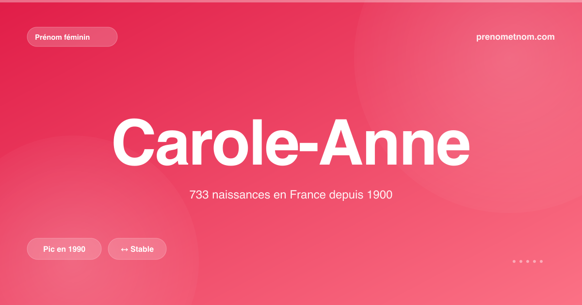 Carte visuelle du prénom Carole-Anne