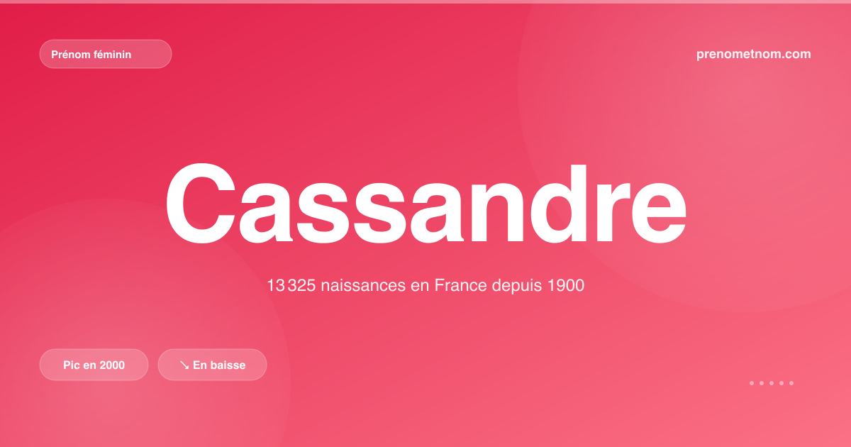 Carte visuelle du prénom Cassandre