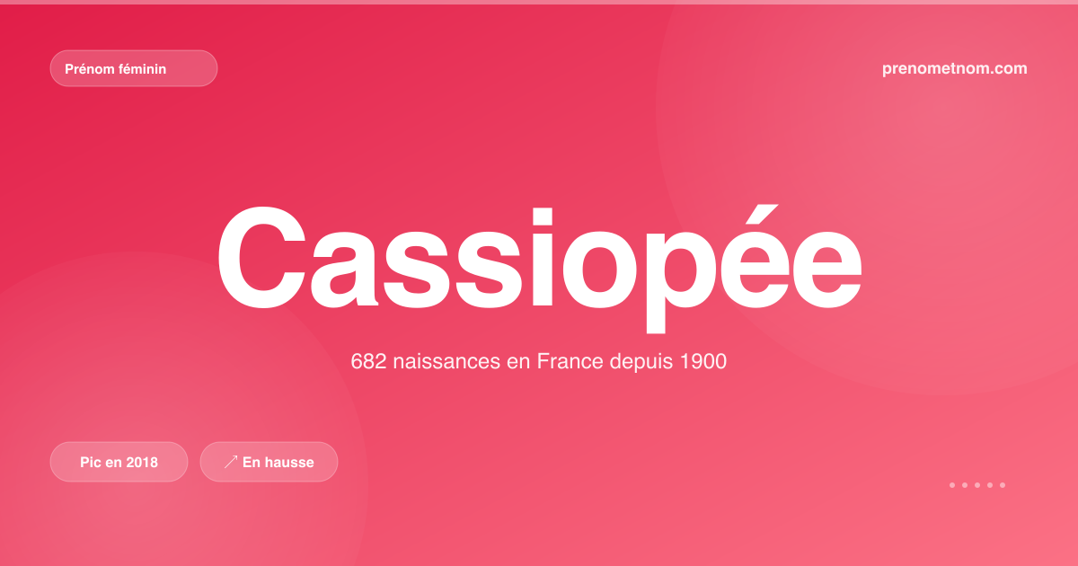Carte visuelle du prénom Cassiopée