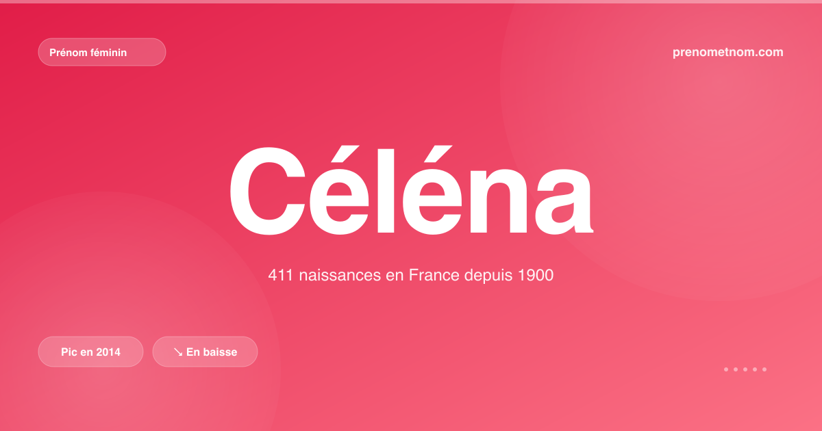 Carte visuelle du prénom Céléna