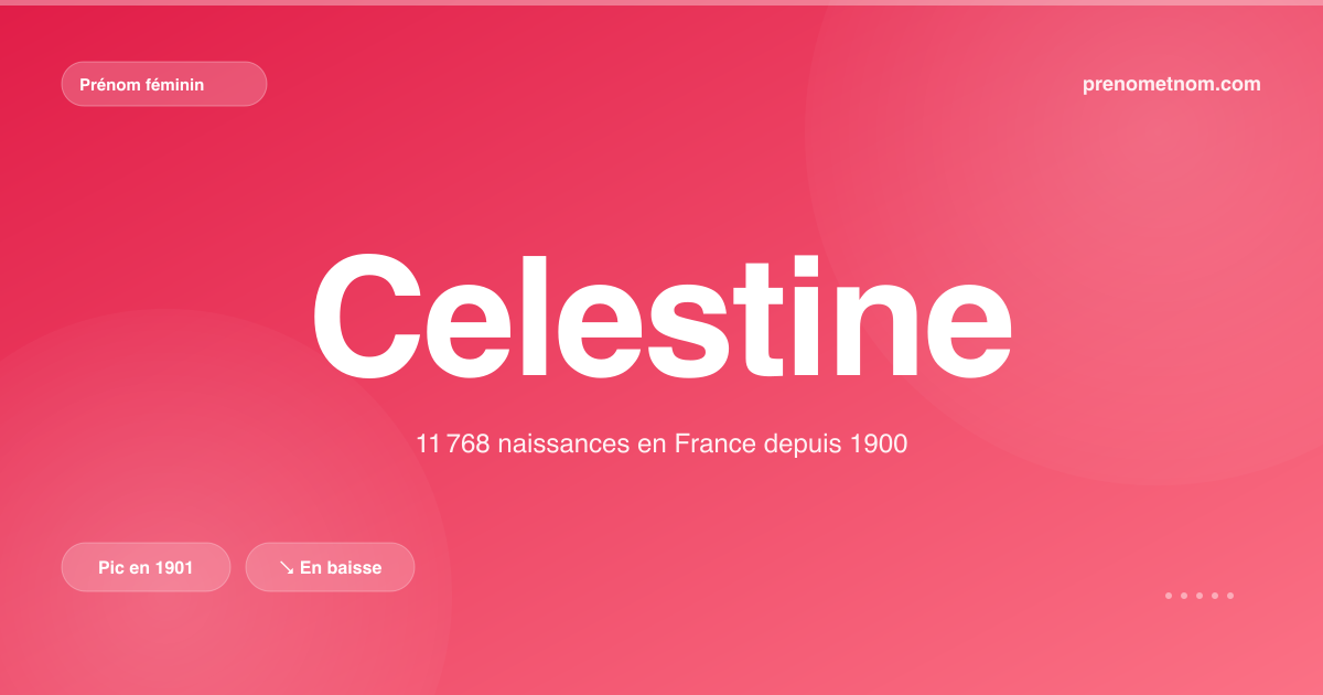 Carte visuelle du prénom Celestine