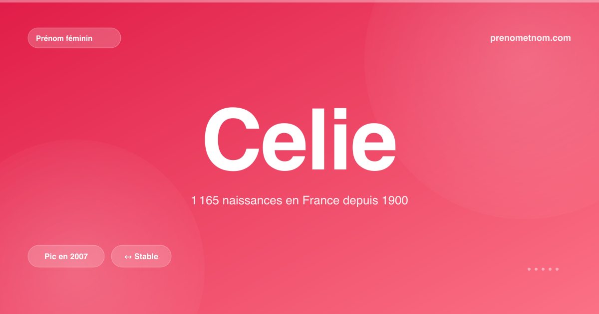 Carte visuelle du prénom Celie